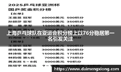 上海乒乓球队在亚运会积分榜上以76分稳居第一名引发关注
