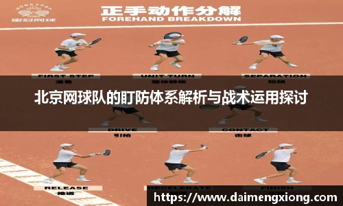 北京网球队的盯防体系解析与战术运用探讨