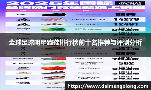 全球足球明星跑鞋排行榜前十名推荐与评测分析